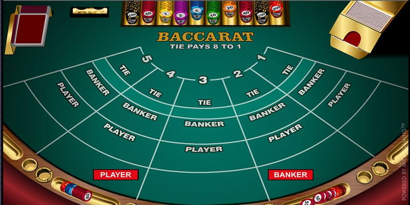 Nắm bắt ngay những quy luật chơi baccarat Cwin để tham gia cá cược 